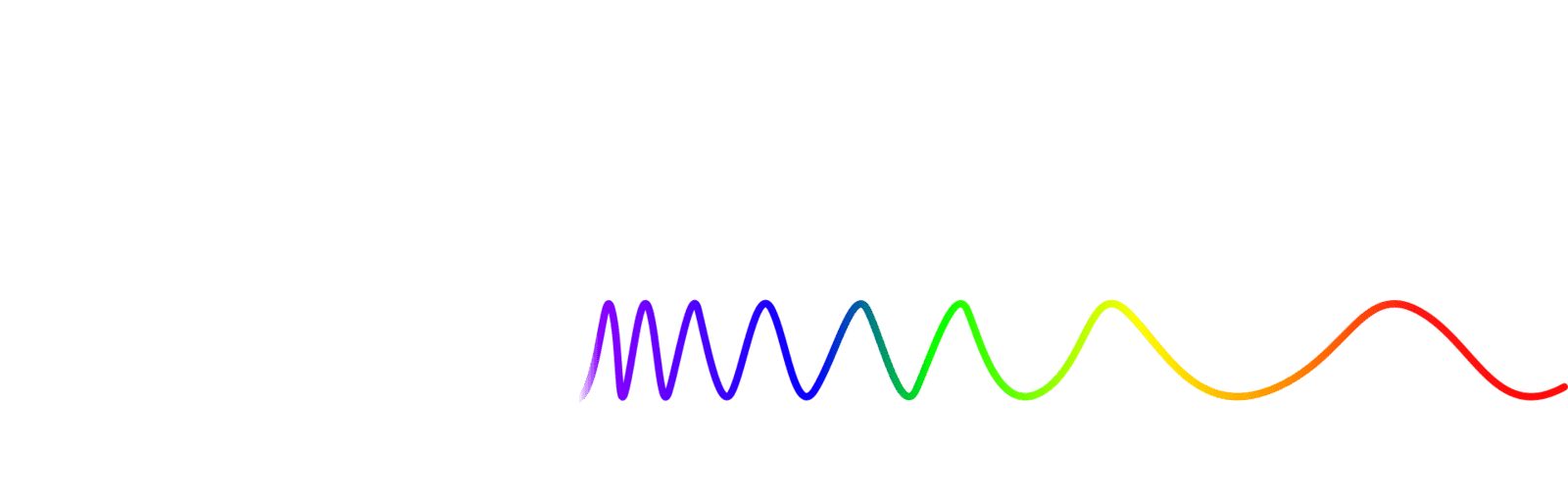 Spectrum Integrators